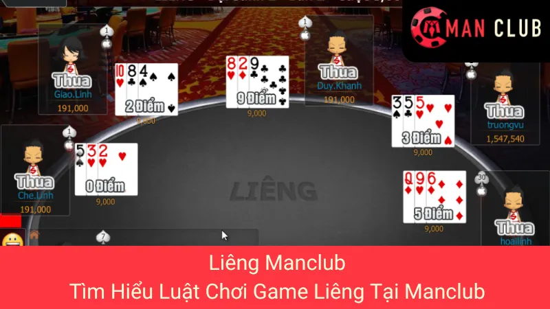 Cần kiểm soát cảm xúc và thời gian chơi game trên Manclub